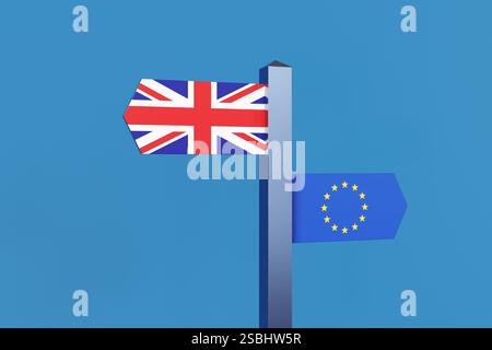 Richtungsschilder mit den nationalen Flaggen des Vereinigten Königreichs und der EU auf einem Fingerpfosten im blauen Himmel. Illustration des Brexit-Konzepts Stockfoto