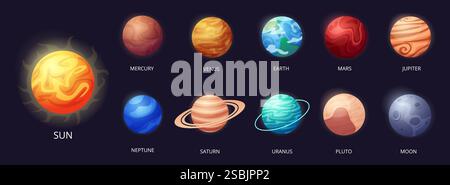 Cartoon-Planeten des Sonnensystems. Universum-Elemente, Astronomie-Galaxie-Planet. Quecksilber venus Sonne mars saturn uranus Erde, heute Vektor hell gesetzt Stock Vektor