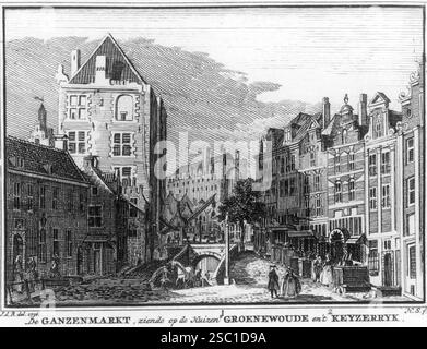 Gezicht vanaf de Ganzenmarkt te Utrecht in de richting van de Oudegracht traf in het midden het wed naar de werf links het huis Keyserrijk en op de ach. Stockfoto