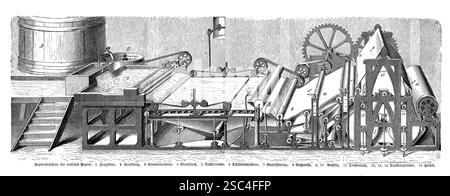 Detaillierter Plan einer vollständigen Papiermaschinenproduktion, 19. Jahrhundert. Ein sorgfältig gezeichneter technischer Plan einer Papiermaschine aus dem 19. Jahrhundert, der die Komplexität der industriellen Papierherstellung verdeutlicht. Mit Walzen, Trocknungsabschnitten und mechanischen Zuführungen unterstreicht diese Gravur die technischen Fortschritte, die die Papierproduktion im großen Maßstab rationalisierten Stockfoto