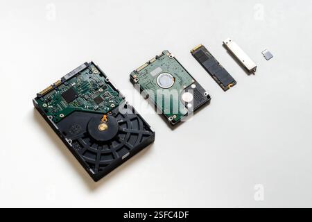 Die Entwicklung von Speichergeräten. Mehrere verschiedene Speichermedien aus den letzten 30 Jahren, gesammelt in einem Bild. Von alt bis modern. Stockfoto