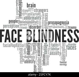 Gesichtsaphasie - Prosopagnosie - Gesichtsblindheit Wort Wolke konzeptuelles Design isoliert auf weißem Hintergrund. Stock Vektor