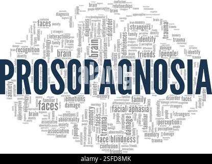Gesichtsaphasie - Prosopagnosie - Gesichtsblindheit Wort Wolke konzeptuelles Design isoliert auf weißem Hintergrund. Stock Vektor