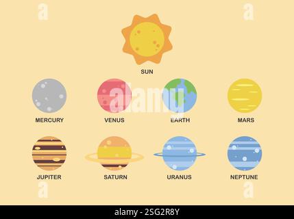Eine Reihe von Planeten auf unserem Sonnensystem. Kawaii süßes Planetensystem. Stock Vektor