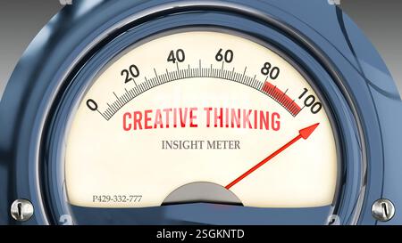 Creative Thinking and Insight Meter, der ein hohes Maß an kreativem Denken zeigt Stockfoto