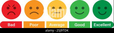 Emoji-Bewertungssymbol, Feedback Kunden- oder Kundenbewertung, Emoji-Set, Kundenfeedback. Vektorabbildung. Stock Vektor