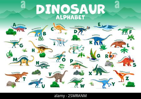 Kinder-Dinosaurier-Alphabet, mit prähistorischen Echsen Namen von Dino-Arten, Vektor-Englisch ABC. Cartoon-Dinosaurier im Alphabet für Kinder paläontologische Educa Stock Vektor