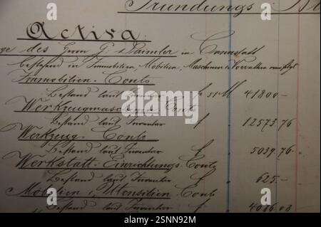 Deutschland, München. Eine Nahaufnahme eines handschriftlichen Finanzdokuments, möglicherweise ein Bestandsdatensatz eines Unternehmens in den 1800er oder 1900er Jahren Darin werden die Assets A aufgeführt Stockfoto