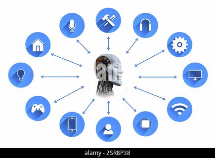 Symbolbild, KI, künstliche Intelligenz, Internet-Illustration, Computer, Industrie 4,0, Wirtschaft, Datenverkehr, @-Zeichen. E-Mail-Verkehr, Datenschutz Stockfoto