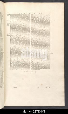 Die Topographische Sammlung des BL King, Le Grand Atlas, Band 5, ist eine Kartensammlung aus dem 19. Jahrhundert, die detaillierte geografische und topographische Darstellungen bietet, die als Teil des Archivs der British Library aufbewahrt werden. Stockfoto