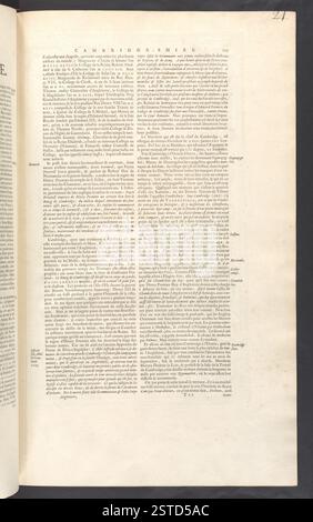Die Topographische Sammlung des BL King, Le Grand Atlas, Band 5, ist eine Kartensammlung aus dem 19. Jahrhundert, die detaillierte geografische und topographische Darstellungen bietet, die als Teil des Archivs der British Library aufbewahrt werden. Stockfoto