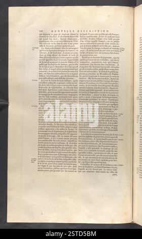 Karte aus Band 6 von „Le Grand Atlas“, Teil der Topographischen Sammlung des BL King, die verschiedene geografische Regionen und topographische Merkmale aus dem 18. Jahrhundert veranschaulicht. Stockfoto