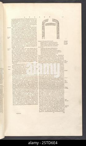Eine Seite aus Band 5 von „Le Grand Atlas“, Teil der Topographischen Sammlung des BL King, die historische geografische Gebiete und topografische Merkmale mit sorgfältiger Detailgenauigkeit und Genauigkeit darstellt. Stockfoto