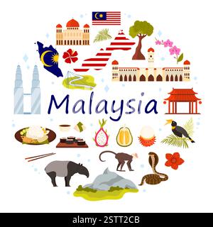 Malaysische Kulturelemente, Wahrzeichen in rundem Infografik-Banner. Architektur von Kuala Lumpur, moderne und alte Gebäude, Tiere und Pflanzen des Nationalparks in kreisförmiger Karikaturvektorillustration Stock Vektor