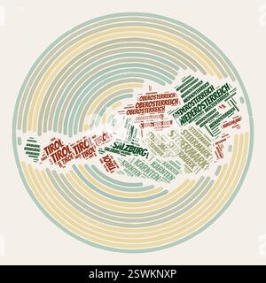 Poster „Österreich-Runde“. Typographische Darstellung des Landes. Regionen Wortwolken von Österreich. Vintage-Design mit Kratzstruktur. Stock Vektor