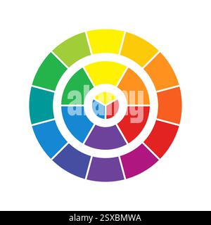 Farbräder isoliert auf weißem Hintergrund. Stock Vektor