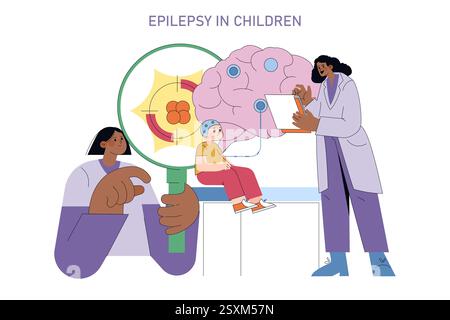 Der Internationale Tag der Epilepsie konzentriert sich auf die Sensibilisierung für Epilepsie, insbesondere bei Kindern. Die Abbildung zeigt ein medizinisches Umfeld, in dem ein Kind beobachtet wird, und unterstreicht die Bedeutung von Diagnose und Pflege. Die Förderung des Verständnisses von Epilepsie durch medizinische Unterstützung ist für die Verbesserung der Lebensqualität betroffener Personen von entscheidender Bedeutung. Vektorabbildung. Stock Vektor