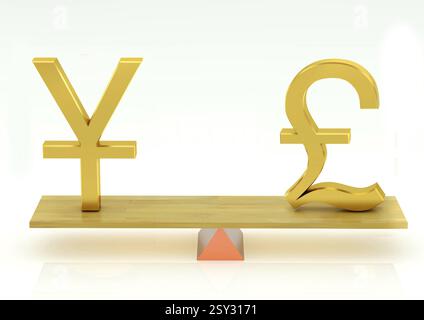 Balancieren, chinesischen Yuan und Vereinigtes Königreich Pfund, Indien, Asien Stockfoto