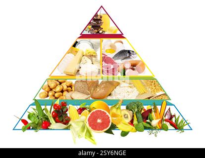 Food Pyramid - Moderne Diätempfehlungen Stockfoto