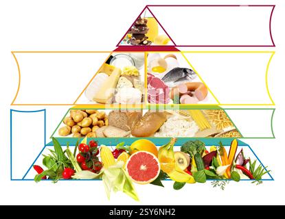 Lebensmittelpyramide - Moderne Gesunde Ernährungspyramide Stockfoto