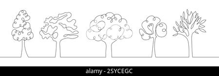 Minimalistische durchgehende, einzeilige Zeichnung von grünen Bäumen auf weißem Hintergrund. Perfekt für Gartendekoration, Parkdesign Stock Vektor