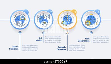 Vorausschauendes Wartungslayout mit farbenfrohem Symbolkonzept Stock Vektor