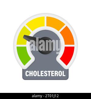 Cholesterinspiegelmessgerät, Messskala. Cholesterin-Tachometeranzeige. Abbildung des Vektormaterials Stock Vektor
