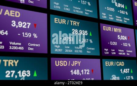 Euro - Türkische Lira Wechselkurs. Euro - Türkische Lira Wechselkurs. Der Euro steigt gegen die türkische Lira. Schwache Wirtschaft in turky. Währungs045s02 Trading Exchange Rates Stockfoto