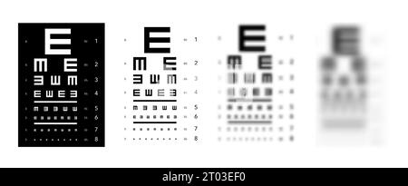 Satz von E-Diagramm Augentest Diagramm Tumbling medizinische Illustration. Linie Vektor Skizzenstil Umriss isoliert auf weißem Hintergrund. Sehkarte ophthalmisch zur visuellen Untersuchung optischer Brillen Stock Vektor