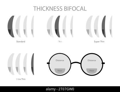 Set von Dicke bifokale Arten von Linsenbrillen - Rahmen medizinische Mode Accessoire Illustration. Sonnenbrille im Silhouettenstil, flache Brille, Brille skizziert die Umrisse isoliert auf weißem Hintergrund Stock Vektor