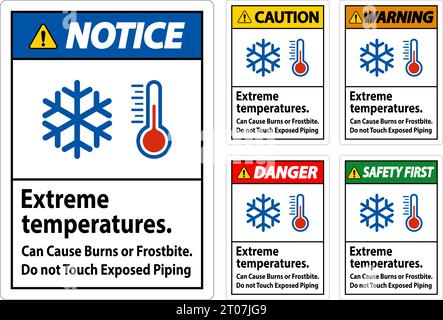 Achtung Schild Extreme Temperaturen, kann Verbrennungen oder Erfrierungen verursachen. Freiliegende Rohre nicht berühren Stock Vektor