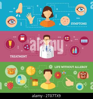 Allergie Symptome medizinische Behandlung Linderung und Rettung drei horizontale flache Farbe Banner isoliert Vektor-Illustration Stock Vektor