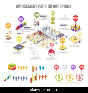 Flache isometrische Infografiken für Vergnügungspark und Spielplatz Stock Vektor