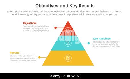 okr-Ziele und wichtige Ergebnisse Infografik 3-Punkt-Bühnenvorlage mit Pyramidenform für Folienpräsentationsvektor Stockfoto