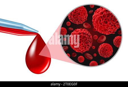 Blutkrebs-Screening-Test als onkologische Diagnostik von Tumormarkern als Flüssigbiopsie zur Früherkennung maligner Zellen. Stockfoto