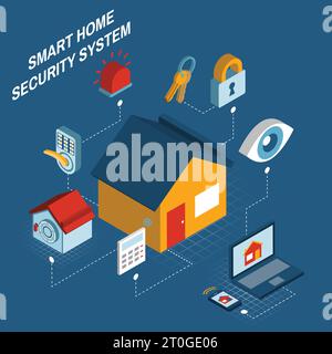 Smart Home Security Alarm computergesteuerte Fernbedienung System Konzept Poster mit Haus Symbol isometrisch abstrakten Vektor Illustration Stock Vektor
