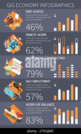 Isometrische Infografiken der GIG Economy mit Zusammensetzungen von Symbolen, bearbeitbarem Textprozentsatz und Balkendiagrammen mit statistischer Vektorgrafik Stock Vektor