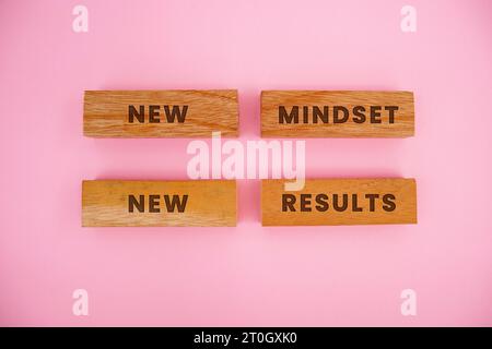 Neue Denkweise und neue Ergebnisse, inspirierende handschriftliche Notiz auf gelbem Haftnotiz, Konzept für Unternehmen, Bildung und persönliche Entwicklung Stockfoto