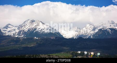 Naturhintergrund des mächtigen hohen tatra-Berges im Frühling am Mittag. Schneebedeckte felsige Gipfel unter einem bewölkten Himmel Stockfoto