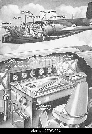 Illustrated Armament Description, britische Zeitung - United Kingdom, Second World war : das Bild ist eine schwarz-weiße Illustration eines Cockpits eines Flugzeugs. Das Cockpit ist von der Seite mit dem Pilotensitz im Vordergrund und dem Navigatorsitz im Hintergrund dargestellt. Das Cockpit ist mit verschiedenen Instrumenten und Bedienelementen gefüllt, einschließlich einer Fluggeschwindigkeitsanzeige, einem Kompass, einem Höhenmesser und einem Sextantenschrank. Die Abbildung zeigt auch das Äußere des Flugzeugs mit sichtbaren Flügeln und Motoren. Der Himmel und die Wolken sind im Hintergrund sichtbar. Die Abbildung ist mit gekennzeichnet Stockfoto