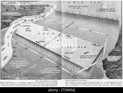 Illustrated Armament Description, britische Zeitung - United Kingdom, Second World war : das Bild ist eine schwarz-weiße Karte des Ärmelkanals während des Krieges. Die Karte, die den Ärmelkanal zwischen Dover und Calais zeigt, ist mit verschiedenen Gebieten wie „Patrol Area“, „Minefield“ und „English Channel Barrage“ gekennzeichnet. Außerdem werden die Standorte verschiedener Schiffstypen wie „Monitor“, „Schiff mit flachem Tiefgang“ und „französische Seite des Stauraums“ angegeben. Begleitender Text erklärt, wie die Meerenge von Dover in Kriegszeiten bewacht wird, und erwähnt die Verwendung von Suchscheinwerfern, U-Boot-Netzen und Boom Stockfoto