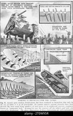 Illustrated Armament Description, britische Zeitung - United Kingdom, Second World war : das Bild ist ein schwarz-weißes Diagramm, das den Bau einer Stahlschräge für Panzer veranschaulicht. Sie ist in acht Tafeln unterteilt, die jeweils einen anderen Schritt des Prozesses darstellen, vom Eintreiben von Stahlschienen in den Boden bis zum fertigen Hang mit Tanks, die darauf fahren. Das Bild wird mit Details zum Konstruktionsprozess überschrieben. Stockfoto