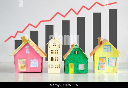 Steigende Mieten, Heizkosten und Preise für Häuser, Modellhäuser vor Finanzdiagrammen.Immobilienwirtschaftskonzept. Freier Kopierbereich Stockfoto