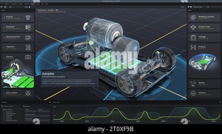 Grafische 3D-Visualisierung der professionellen Software für umweltfreundliche Fahrzeugentwicklung. App für die Fahrzeugdiagnose oder -Prüfung mit einem virtuellen Elektrofahrzeugmodell. Ansicht vom Computerbildschirm aus. Stockfoto