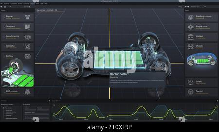 Grafische 3D-Visualisierung der professionellen Software für umweltfreundliche Fahrzeugentwicklung. App für die Fahrzeugdiagnose oder -Prüfung mit einem virtuellen Elektrofahrzeugmodell. Ansicht vom Computerbildschirm aus. Stockfoto