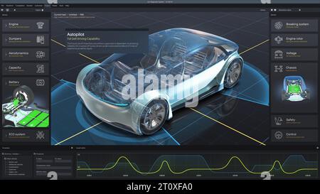 3D-Rendering der grafischen Benutzeroberfläche professioneller Software für umweltfreundliche Fahrzeugentwicklung. Programm zur Fahrzeugdiagnose oder -Prüfung mit einem virtuellen 3D-Elektrofahrzeug-Prototyp. Computerbildschirm. Stockfoto