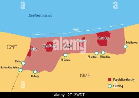 Vektorkarte des Gazastreifens mit den wichtigsten Städten und Grenzübergängen Stock Vektor