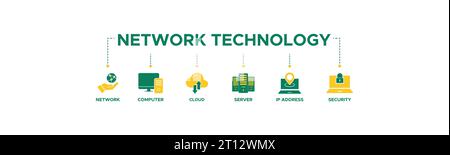 Netzwerktechnologie Banner Web-Symbol-Vektor-Illustration Konzept mit Symbol für Netzwerk, Computer, Cloud, Server, ip-Adresse und Sicherheit und mehr. Stock Vektor