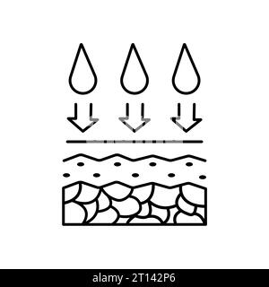 Hautfeuchtigkeit, Schönheitsverfahren, Eigenschaften der Kosmetik einfache Linie Symbol Vektor Illustration. Bearbeitbare Kontur Stock Vektor