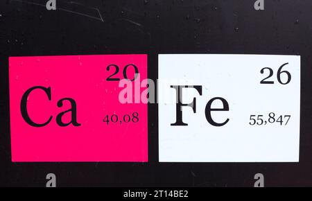 Chemische Elemente Calcium und ferrum.Namen und Abkürzung chemischer ...